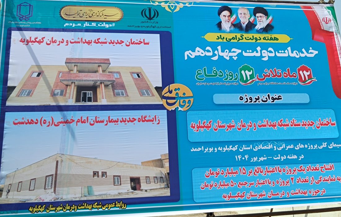 افتتاح ساختمان ستاد مرکزی شبکه بهداشت ودرمان شهرستان کهگیلویه/نهایی شدن زمین بیمارستان جدید دهدشت