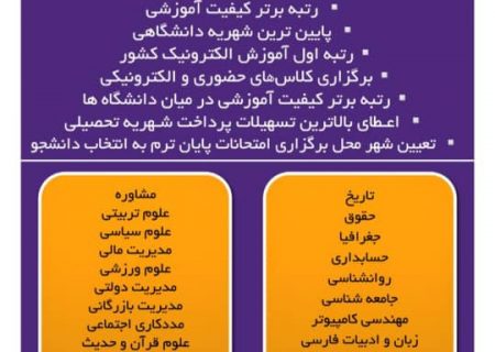 دانشگاه پیام نور دهدشت در ۲۱ رشته کارشناسی بدون کنکور دانشجو می‌پذیرد